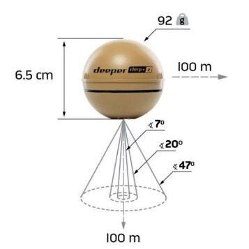 Deeper Smart Sonar CHIRP+2 2