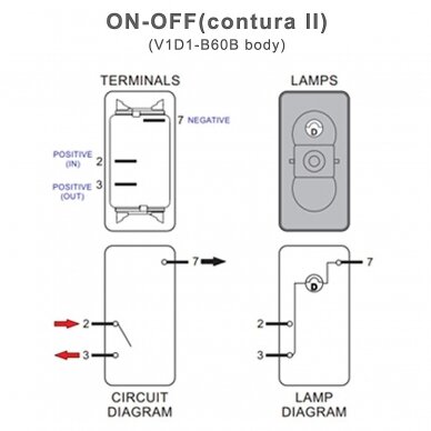 Marine 2 Position Rocker Switch (ON)-OFF, SPST, Waterproof, 3PIN, 1 Blue Led, DC12V@20A, DC24V@10A 2