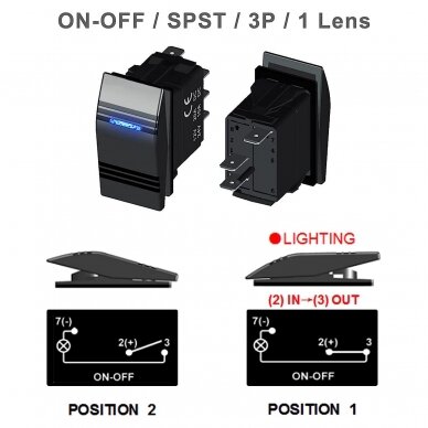 Jungiklis Rocker Switch (ON)-OF su LED (blue), 12v 20A, 24v 10A 3