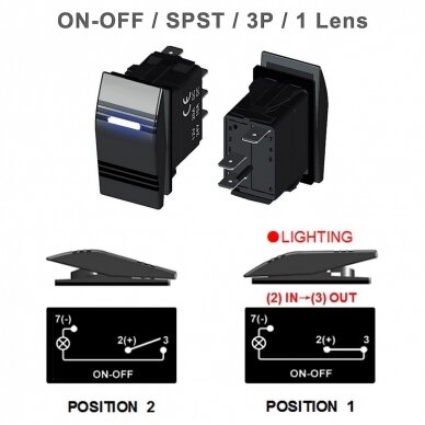 Jungiklis Rocker Switch (ON)-OF su LED (white), 12v 20A, 24v 10A 1