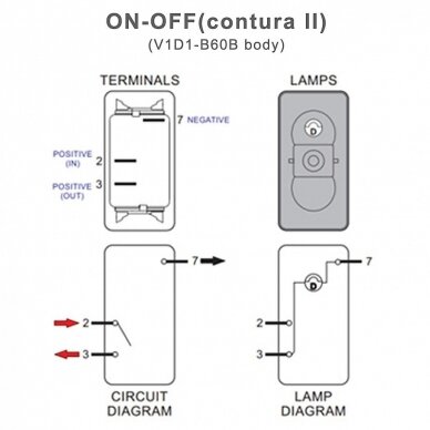 Jungiklis Rocker Switch (ON)-OF su LED (white), 12v 20A, 24v 10A 3